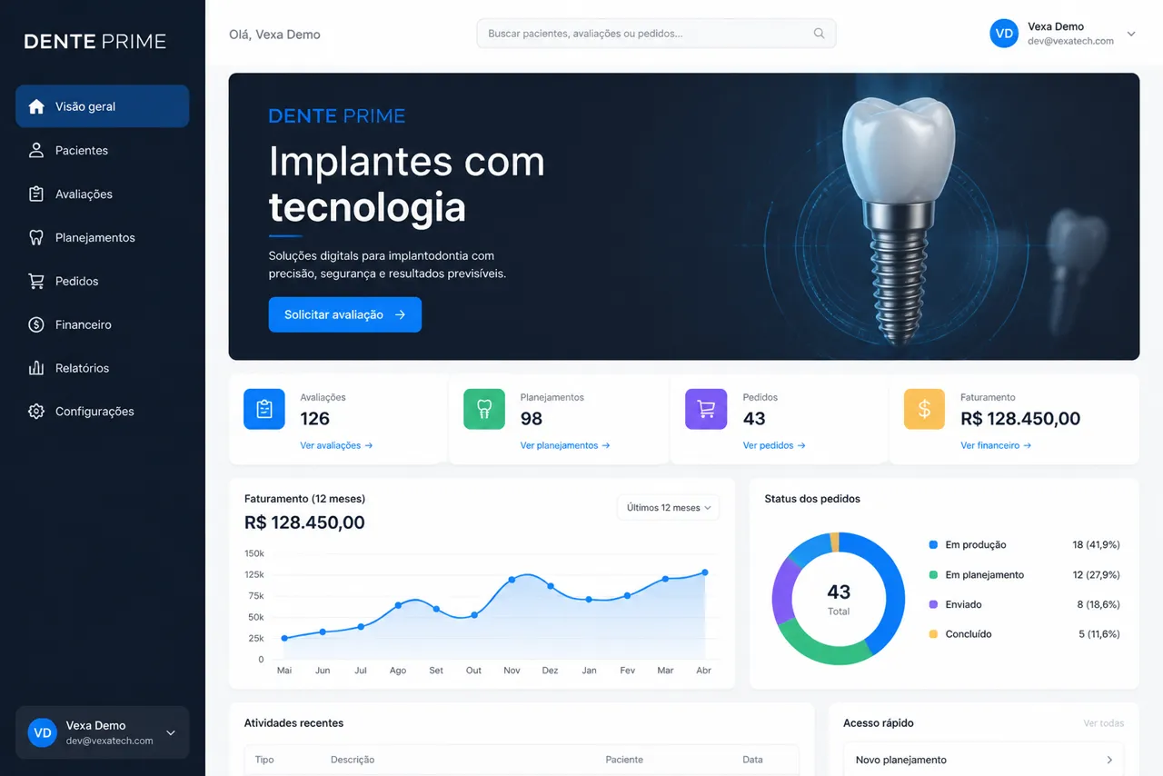 Dente Prime — Odontologia implante