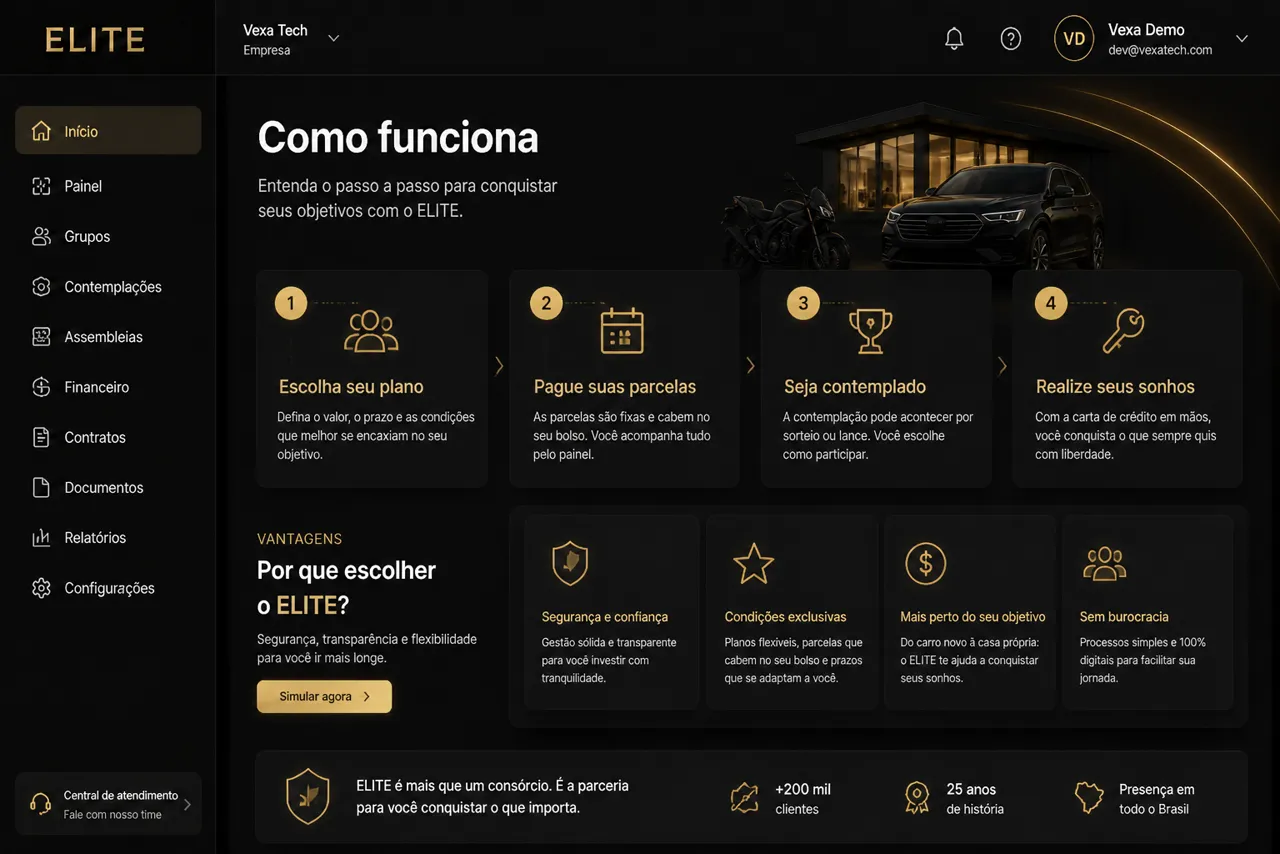 Elite — tela 2