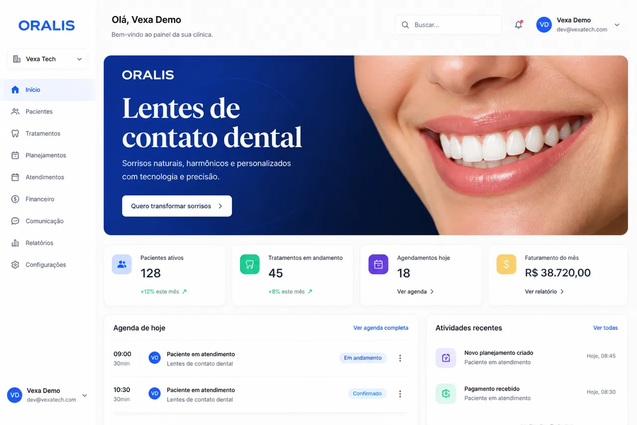 Oralis — Odontologia lentes