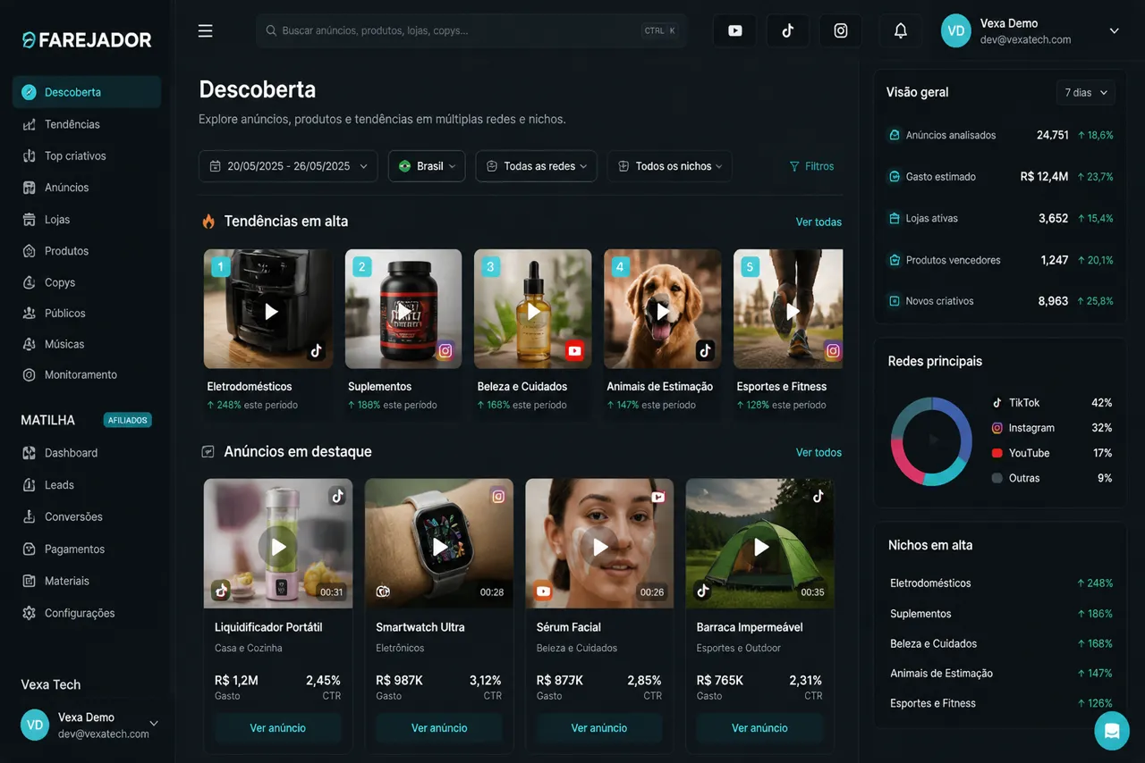 Farejador — Spy multi-plataforma e afiliados