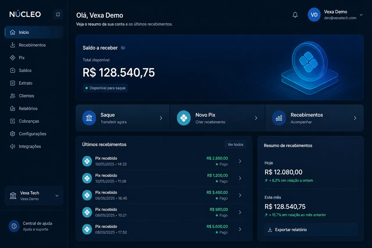 Nucleo — Gateway Pix